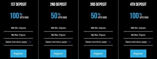 1A Casino bonuses and promotions