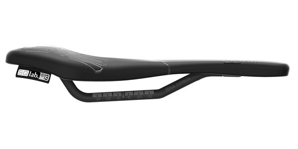 SQlab Ergowave Carbon side