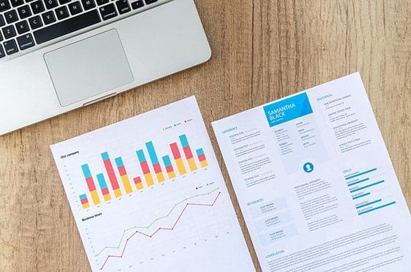 analytics business plan cv growth