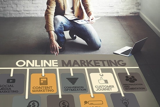 Online Marketing Journey