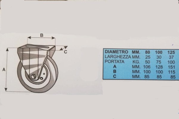 Ruote Industriali "AVO" con Supporto Acciaio Fisso, Misure Varie - immagine 4