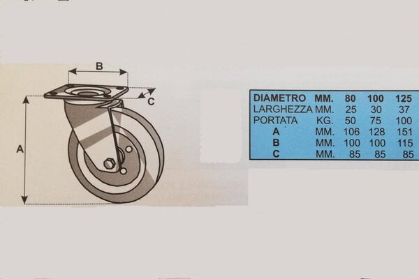 Ruote Industriali "AVO" con Supporto Acciaio Girevole, Misure Varie - immagine 4