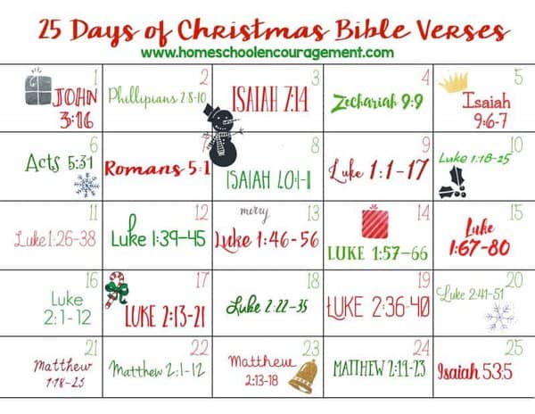 Christmas Bible Verses