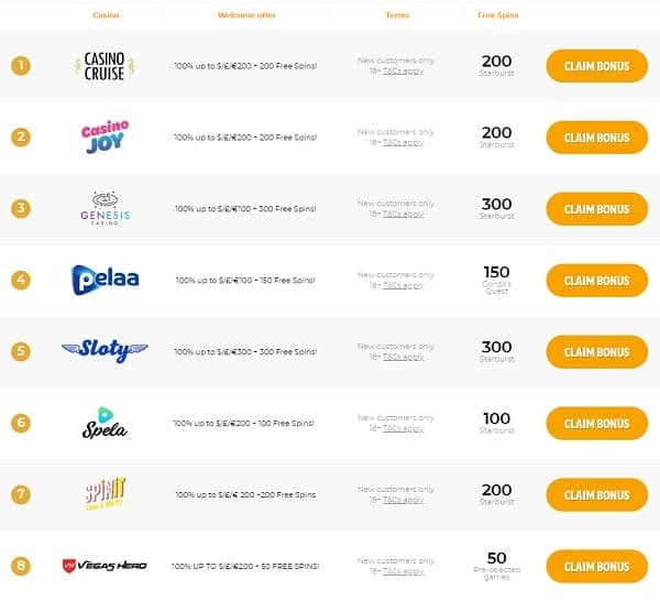 Wheel of Spins at Genesis Casino