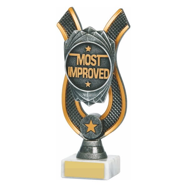 Most Improved Award Challenge Trophies