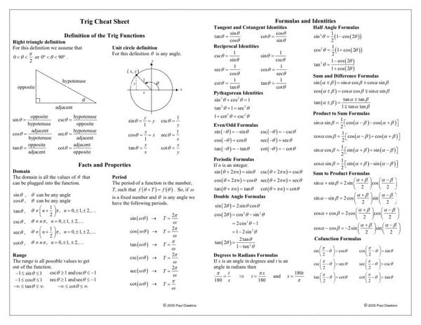 trig