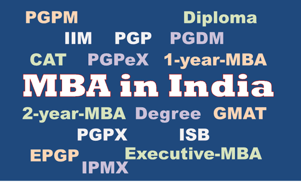 EPGP's Rise Into World's Top 70 MBAs Finds No Mention At IIM B's Convocation