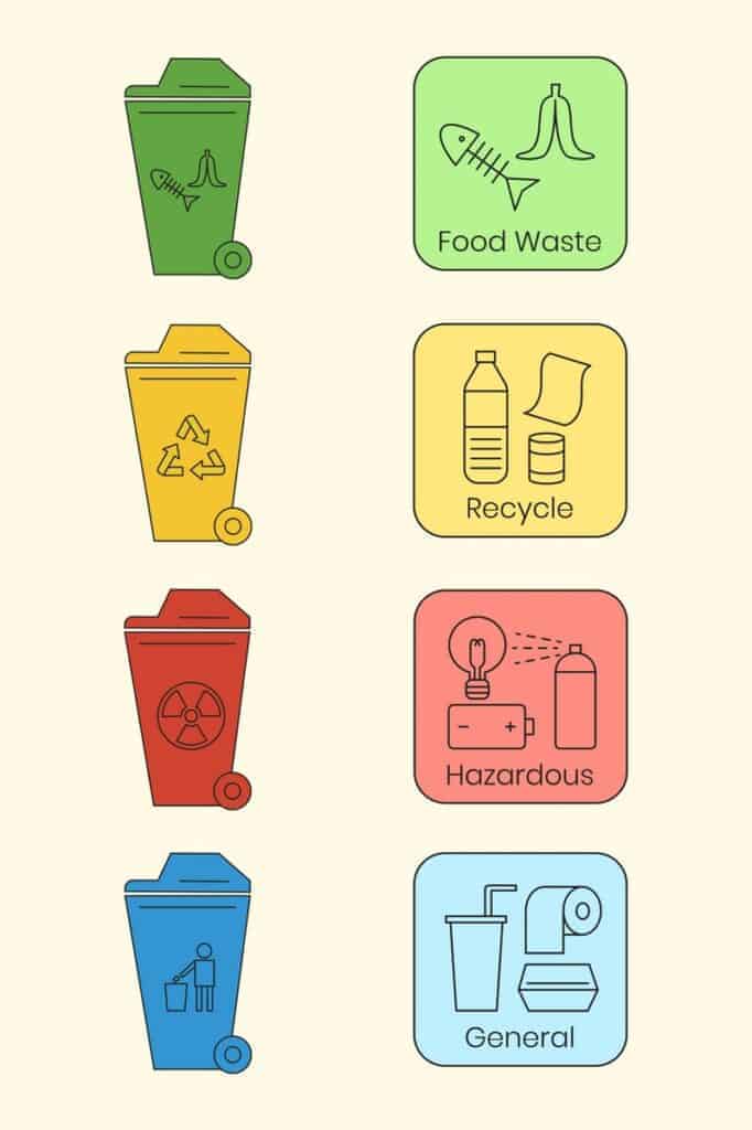 Don't waste food