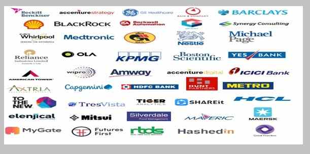 DMS IIT Delhi Placement In-content Image 1