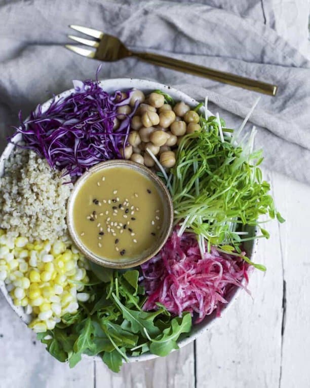 eat less meat to save money on groceries