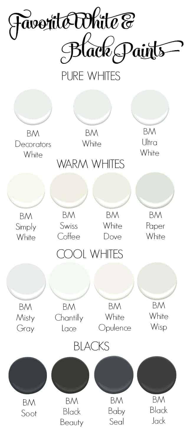 FAVORITE BLACK AND WHITE PAINTS The Striped House