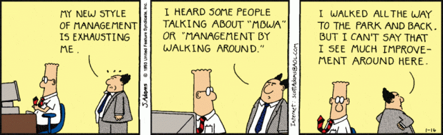 MBA Specializations: Operations Research