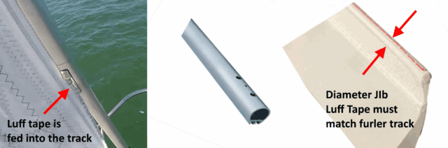 tch furler when ordering sails diagram. How to measure luff tape
for jib furler