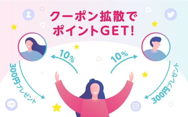 【友達紹介限定】ユニドラ「10%OFF」拡散クーポンコード