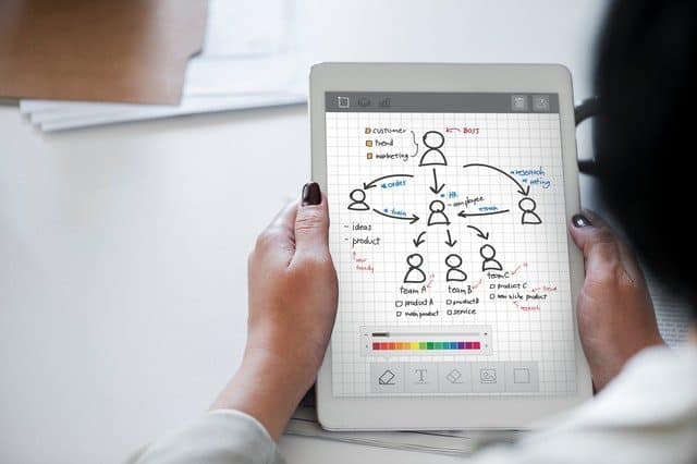 chart design on tablet