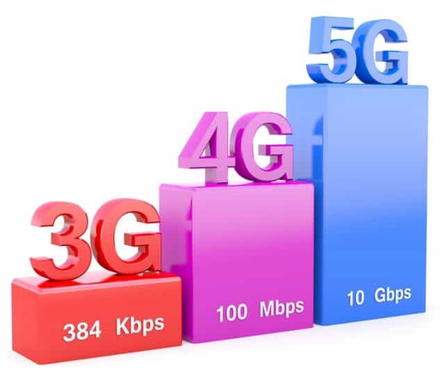 5G speeds can be as much as 100 times faster than 4G
