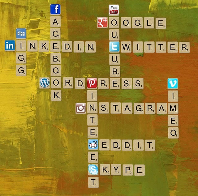 The 3 Roles Social Media Plays In SEO - BillLentis.com