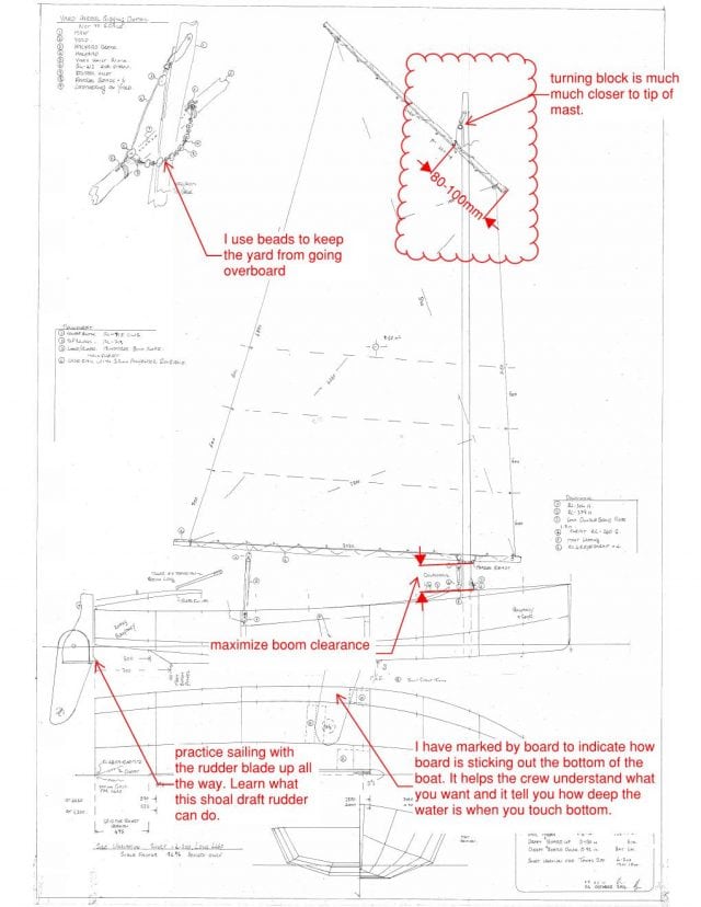Sail setup for John Welsford Saturday Night Special