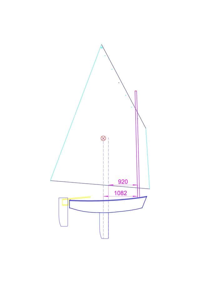 OZ sail centres