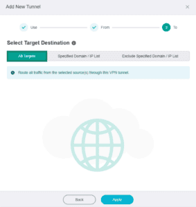 GL.iNet Fortify page for adding a new VPN tunnel, showing a highlighted "All Targets" tab.