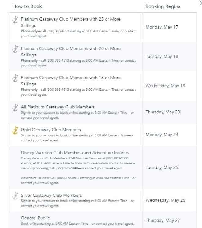 Booking dates for the Disney Wish