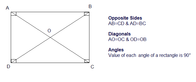 Rectangle 