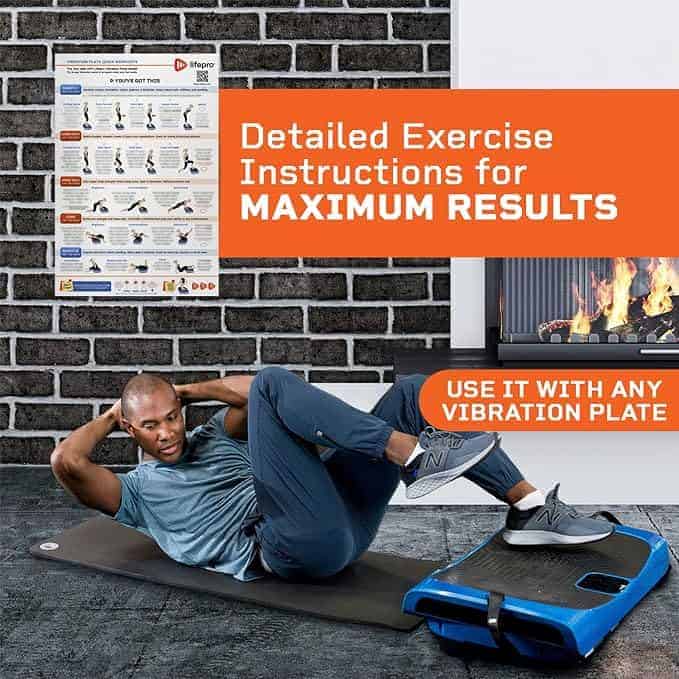 Lifepro Whole Body Vibration Plate Workout Poster