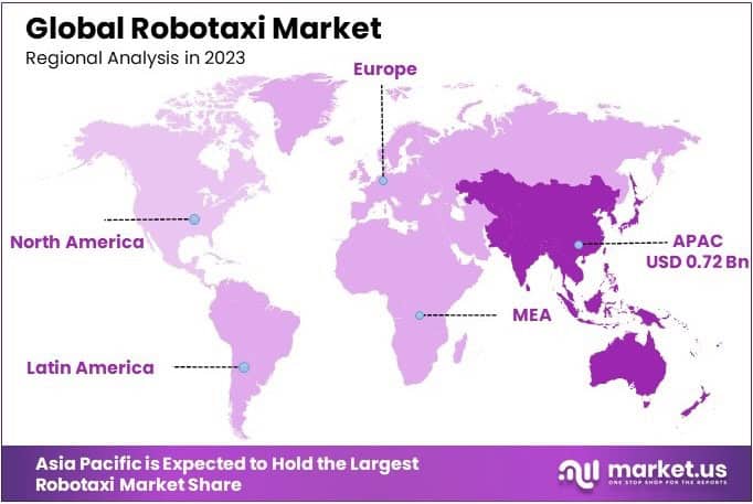 Robotaxi Market Regional Analysis