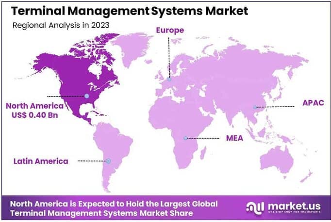 Terminal Management System Market Region (1)