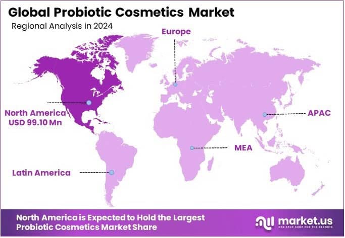 Probiotic Cosmetics Market Regional Analysis