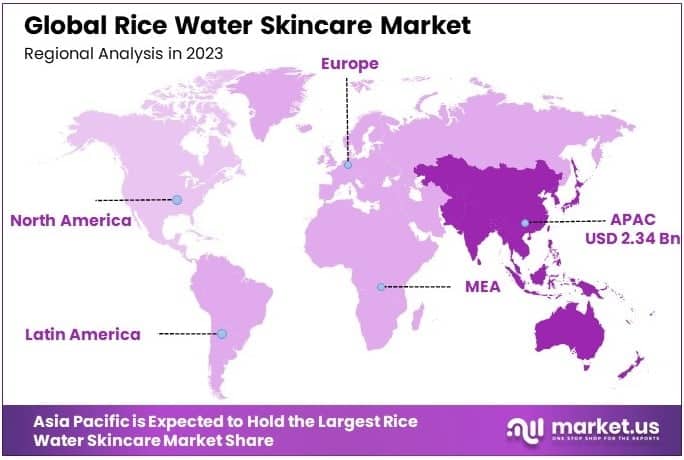 Rice Water Skincare Market By Regional Analysis