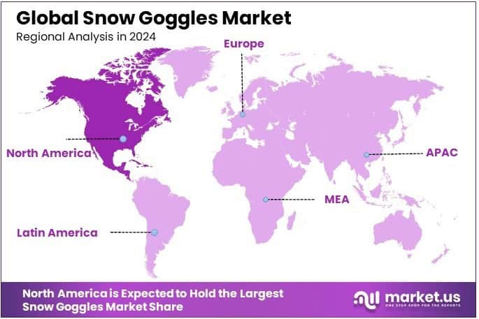 Snow Goggles Market Regional Analysis