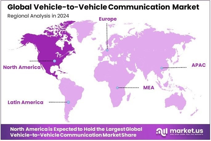 Vehicle-to-Vehicle Communication Market Regional Analysis