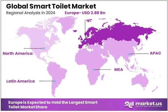 Smart Toilet Market Regional Analysis