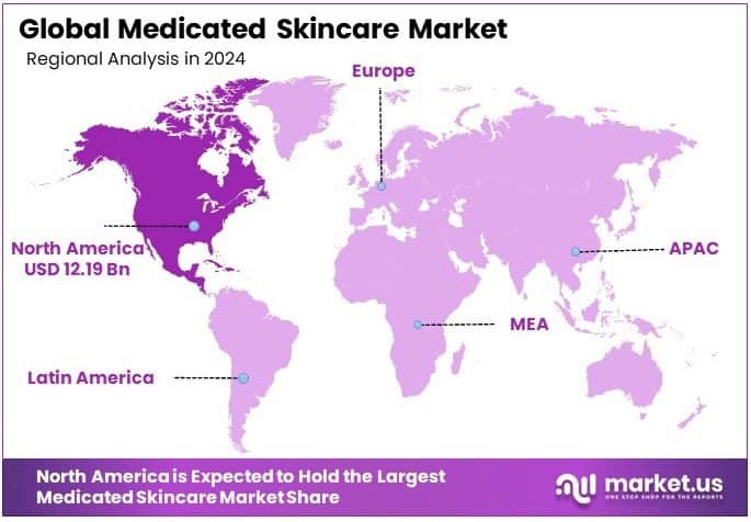 Medicated Skincare Market Regional Analysis