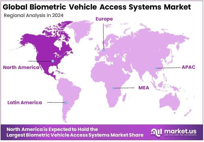 Biometric Vehicle Access Systems Market Regional Analysis