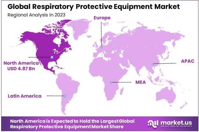 Respiratory Protective Equipment Market Regional Analysis