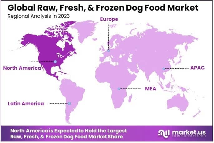Raw, Fresh, & Frozen Dog Food Market By Regional Analysis
