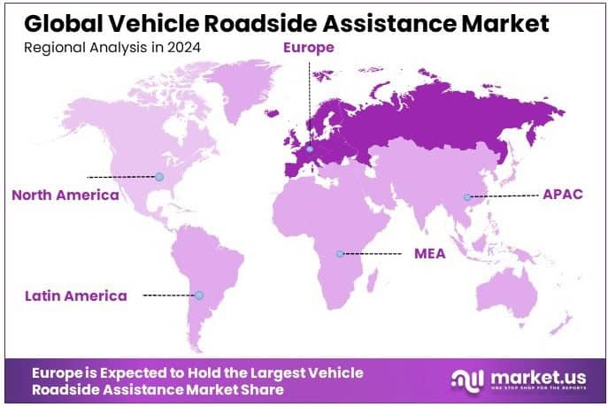Vehicle Roadside Assistance Market Regional Analysis