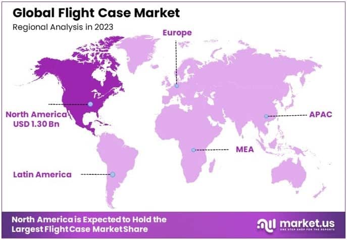 Flight Case Market By Regional Analysis
