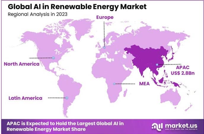 AI in Renewable Energy Market region