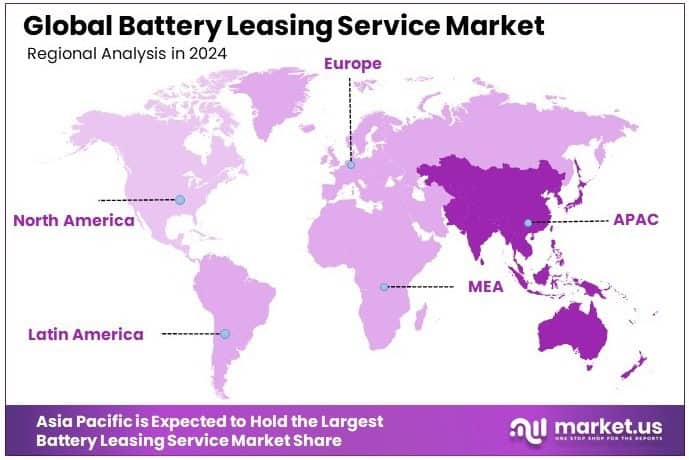 Battery Leasing Service Market Regional Analysis