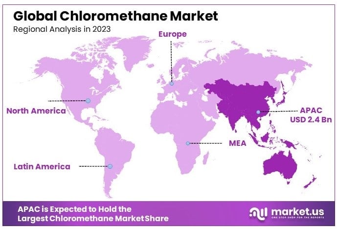 Chloromethane_Market_By_Regional