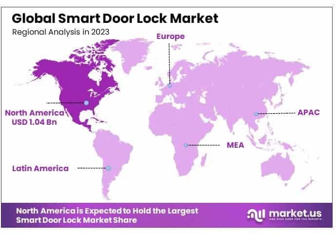 Smart Door Lock Market By Regional Analysis