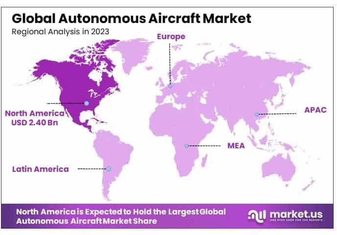 Autonomous Aircraft Market By Regional Analysis