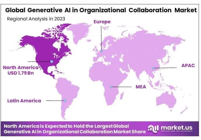 Generative AI in Organizational Collaboration Market By Regional Analysis