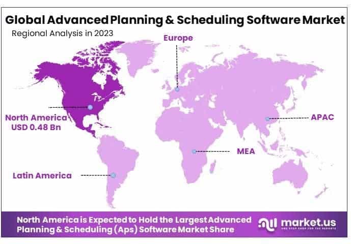 Advanced Planning And Scheduling (APS) Software Market By Regional Analysis