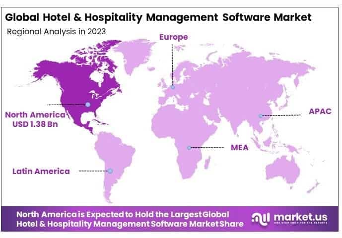 Hotel And Hospitality Management Software Market By Regional Analysis