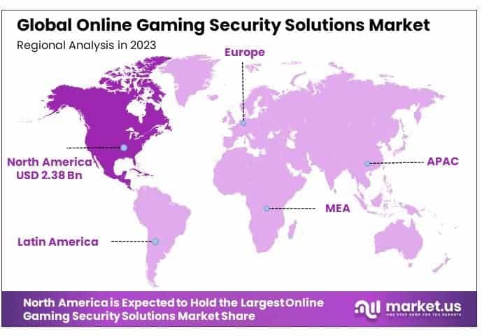 Online Gaming Security Solutions Market By Regional Analysis