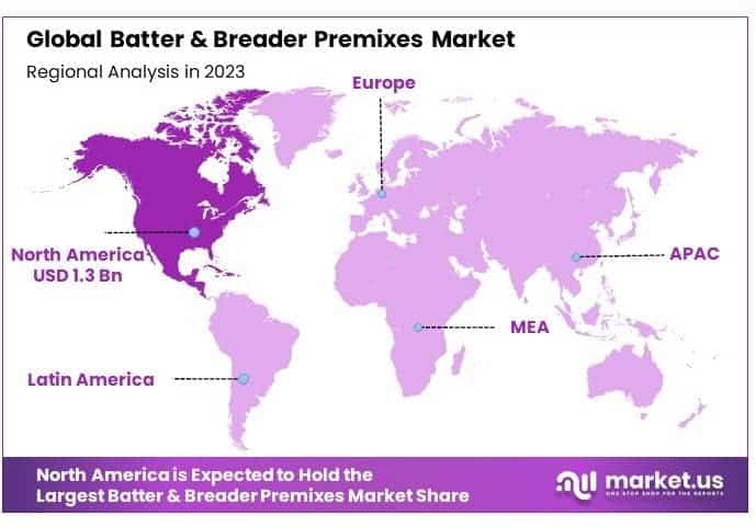 Batter_and_Breader_Premixes_Market_By_Regional_Analysis